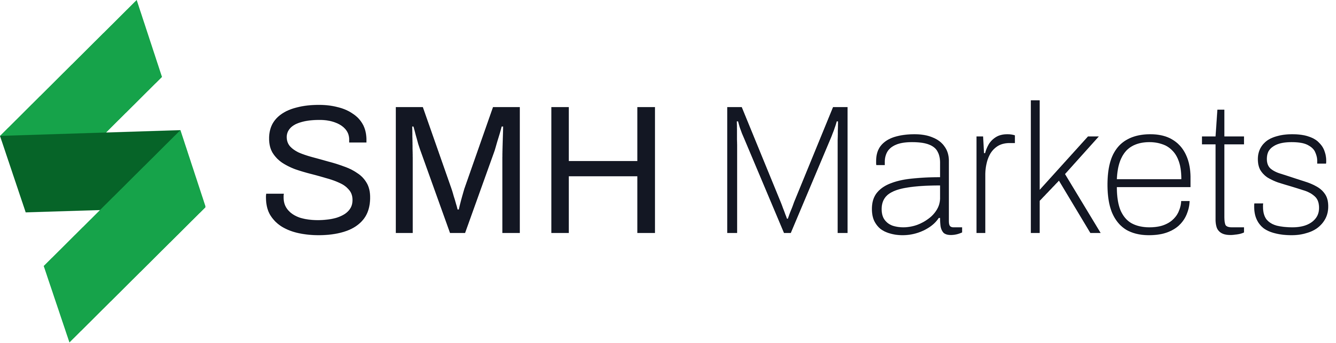 SMH Markets Logo